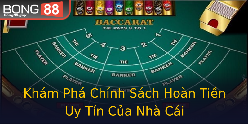 Khám Phá Chính Sách Hoàn Tiền Uy Tín Của Nhà Cái